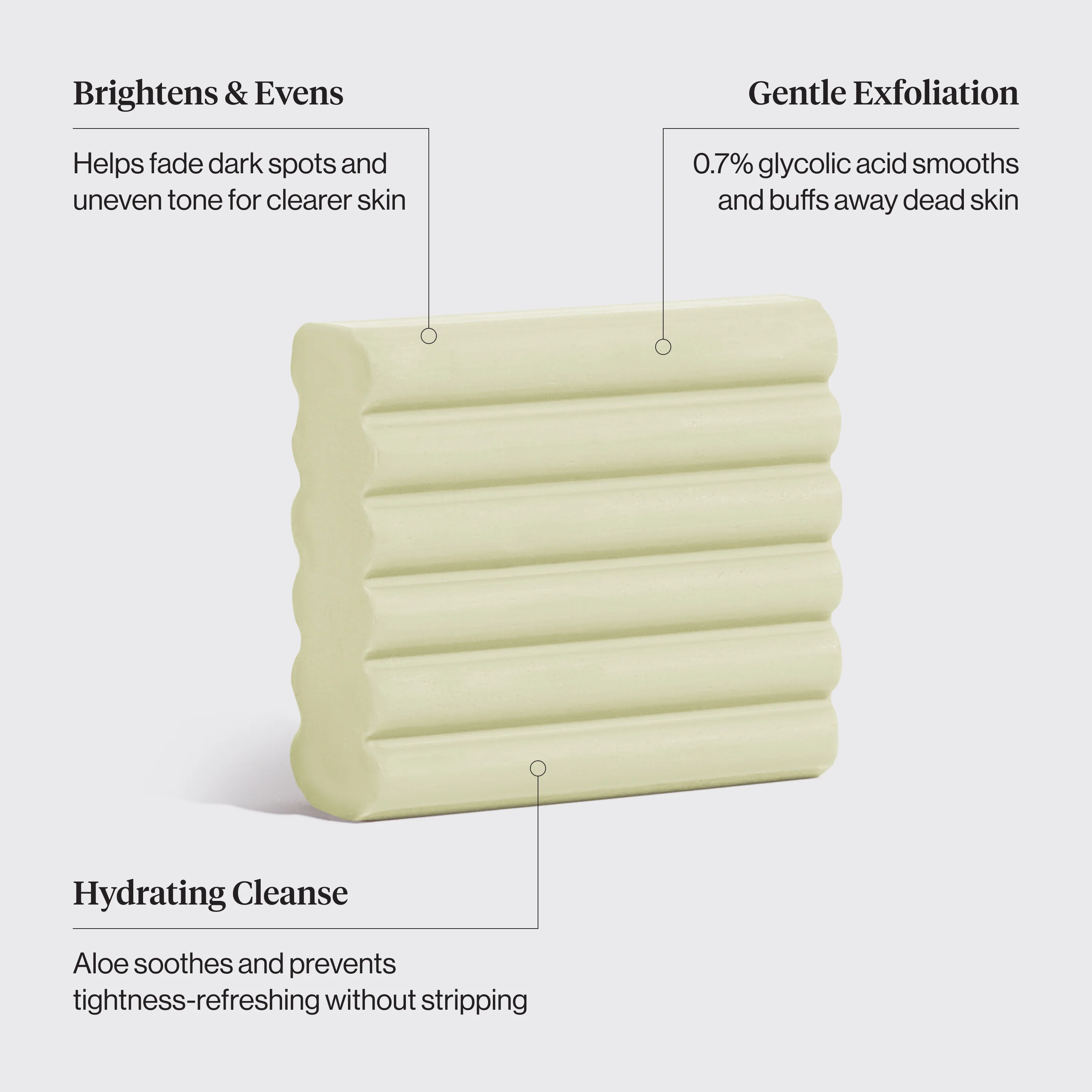 Glycolic Acid Resurfacing Face and Body Wash - Image 3