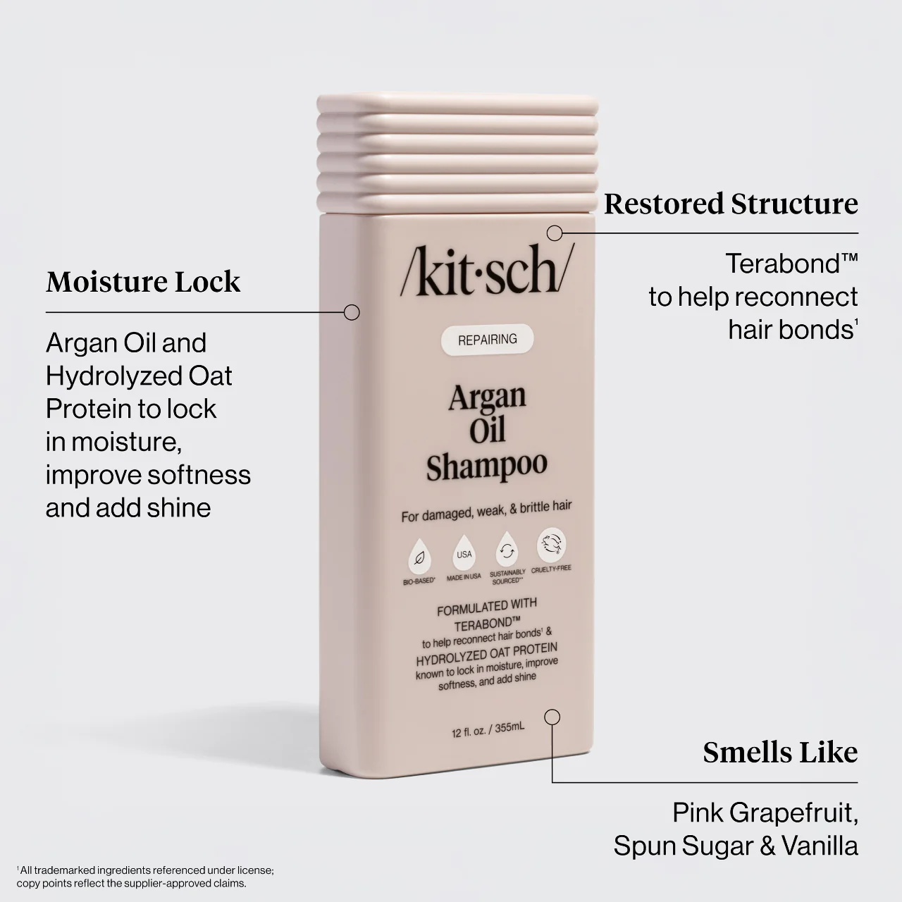 Repairing Argan Oil Shampoo & Conditioner Combo - Image 3